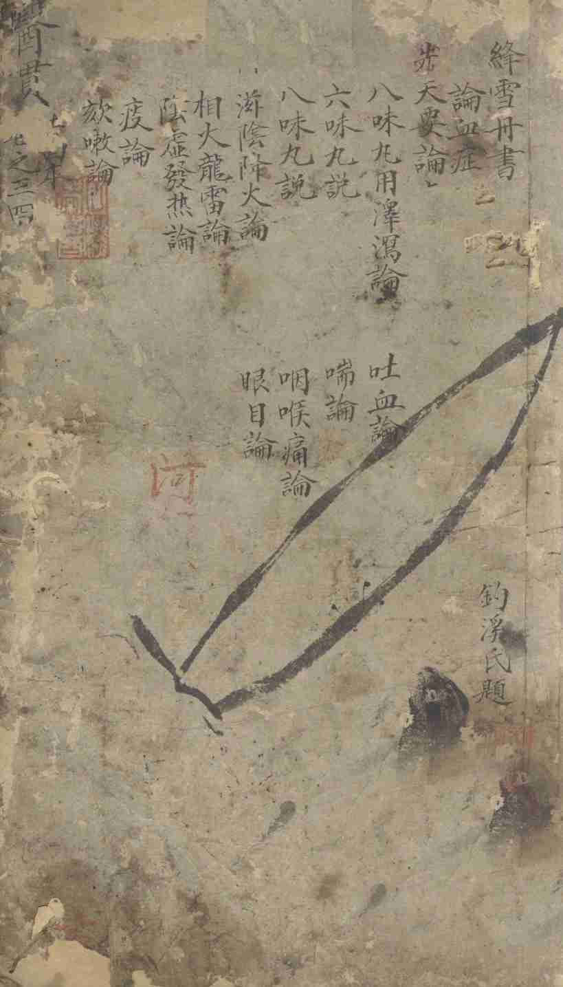 医贯  2